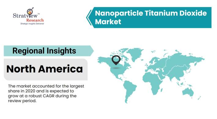 Nanoparticle-Titanium-Dioxide-Market-Regional-Insights